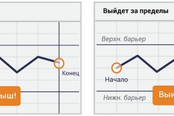 Мега или кракен